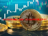 STORJ币创始人是谁？STORJ币总量是多少？