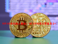 NEAR币创始人是谁？NEAR币发行量是多少？