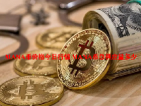 MANA币价格今日行情 MANA币总供应量多少