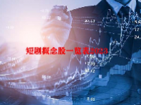 短剧概念股一览表2023