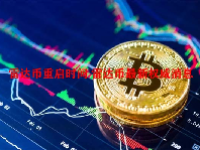 雷达币重启时间 雷达币最新权威消息