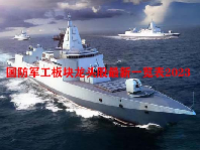 国防军工板块龙头股最新一览表2023