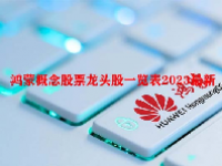鸿蒙概念股票龙头股一览表2023最新