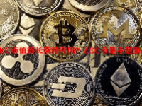 ZEC币值得长期持有吗？ZEC币是不是骗局？