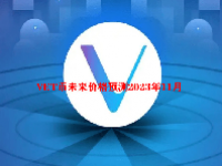 VET币未来价格预测2023年11月