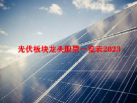 光伏板块龙头股票一览表2023