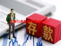 农商行存款利率最新2023
