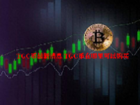 TGC币最新消息 TGC币在哪里可以购买