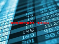 数字能源概念股龙头一览表2023