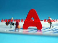 金属新材料股票龙头股最新一览表2023