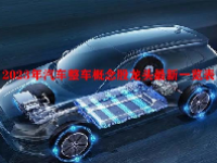 2023年汽车整车概念股龙头最新一览表