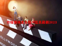 传媒板块龙头股一览表最新2023