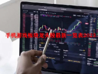 手机游戏板块龙头股最新一览表2023