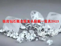 培育钻石概念股龙头最新一览表2023