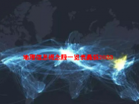 地理信息概念股一览表最新2023
