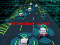 智能驾驶概念股龙头一览表2023