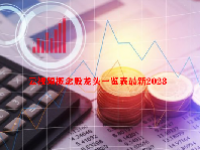 云视频概念股龙头一览表最新2023