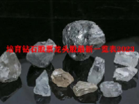 培育钻石股票龙头股最新一览表2023