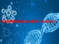 基因编辑概念股龙头最新一览表2023