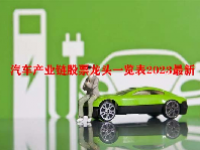 汽车产业链股票龙头一览表2023最新