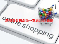 跨境支付概念股一览表2023最新