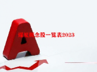 煤炭概念股一览表2023