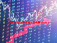 核辐射概念股龙头一览表最新2023