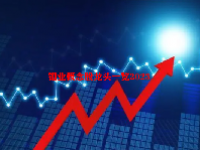 钼业概念股龙头一览2023