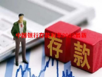 中国银行存款利率2023最新