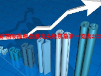 矿物制品概念股龙头股票最新一览表2023