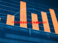 广电系概念股一览表最新2023