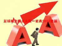 足球概念股龙头股一览表2023最新