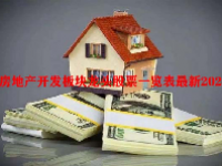 房地产开发板块龙头股票一览表最新2023