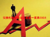 交换机概念股龙头最新一览表2023