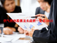 供气供热股票龙头最新一览表2023