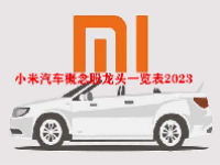 小米汽车概念股龙头一览表2023