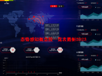 态势感知概念股一览表最新2023