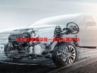 线控底盘概念股一览表最新2023