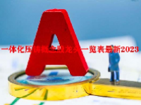 一体化压铸概念股龙头一览表最新2023