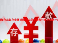 通知存款起存金额 通知存款的好处和坏处分别是什么？