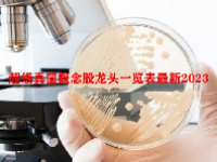 超级真菌概念股龙头一览表最新2023
