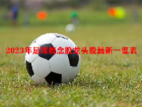 2023年足球概念股龙头股最新一览表