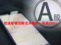 抗流感概念股龙头最新一览表2023