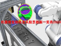 机器视觉板块龙头股票最新一览表2023
