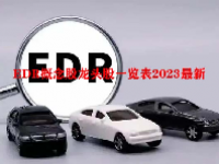 EDR概念股龙头股一览表2023最新