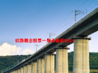 铁路概念股票一览表最新2023