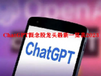 ChatGPT概念股龙头最新一览表2023