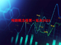 短剧概念股票一览表2023