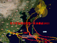 厄尔尼诺概念股票一览表最新2023