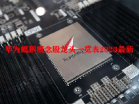 华为鲲鹏概念股龙头一览表2023最新